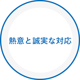 熱意と誠実な対応