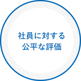 社員に対する公平な評価